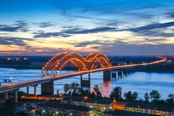 Memphis, TN — on-demand labor with TAKL